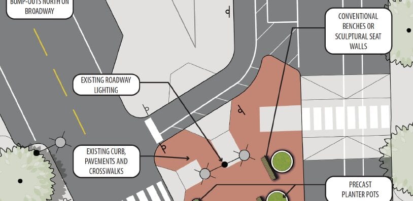 Short Term Placemaking Concept