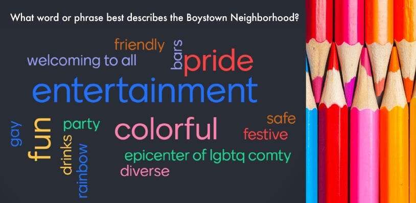 Virtual Live Polling + Visioning