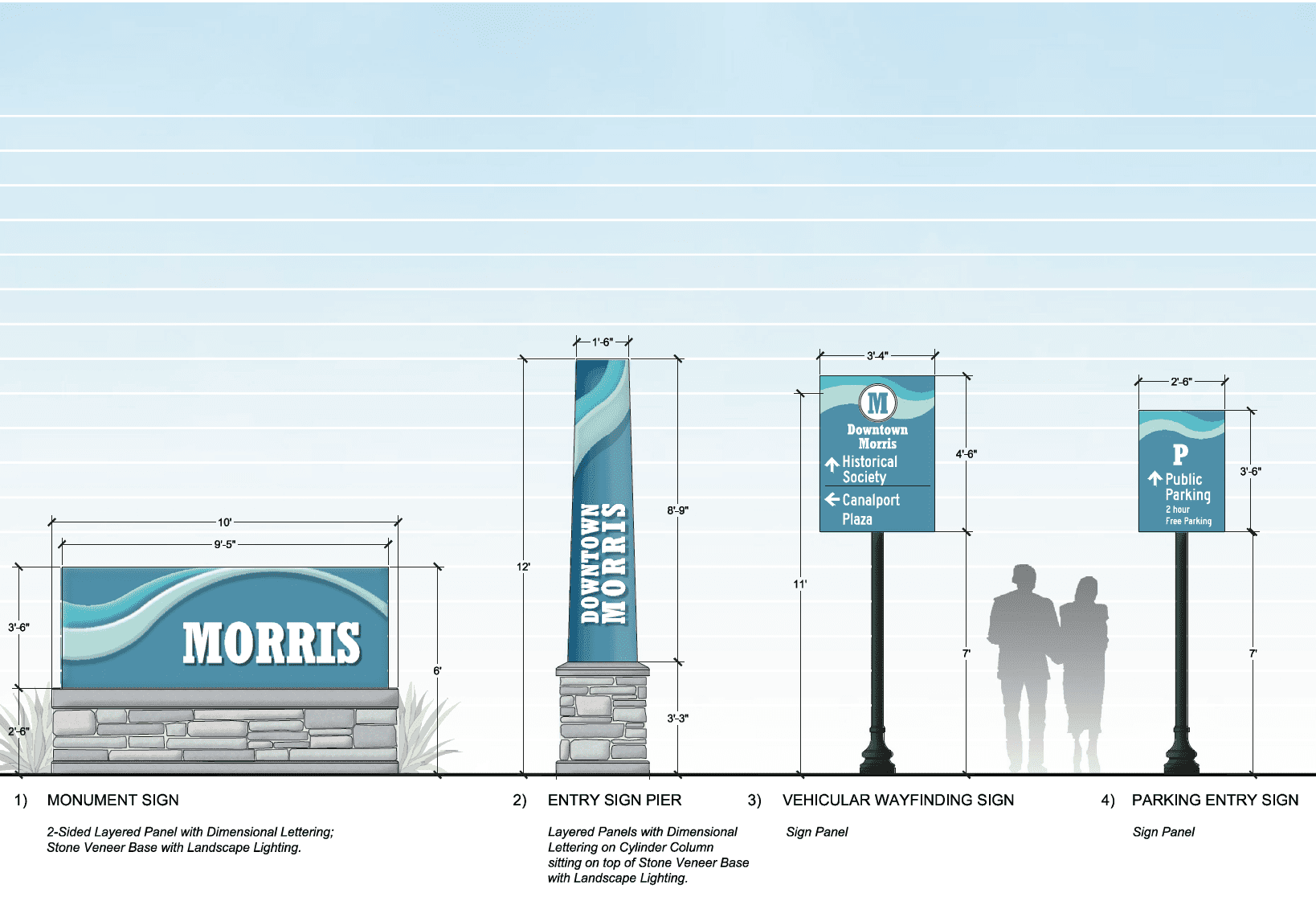 Streetscape, Wayfinding, and Signage Renderings · Image Credit: Teska