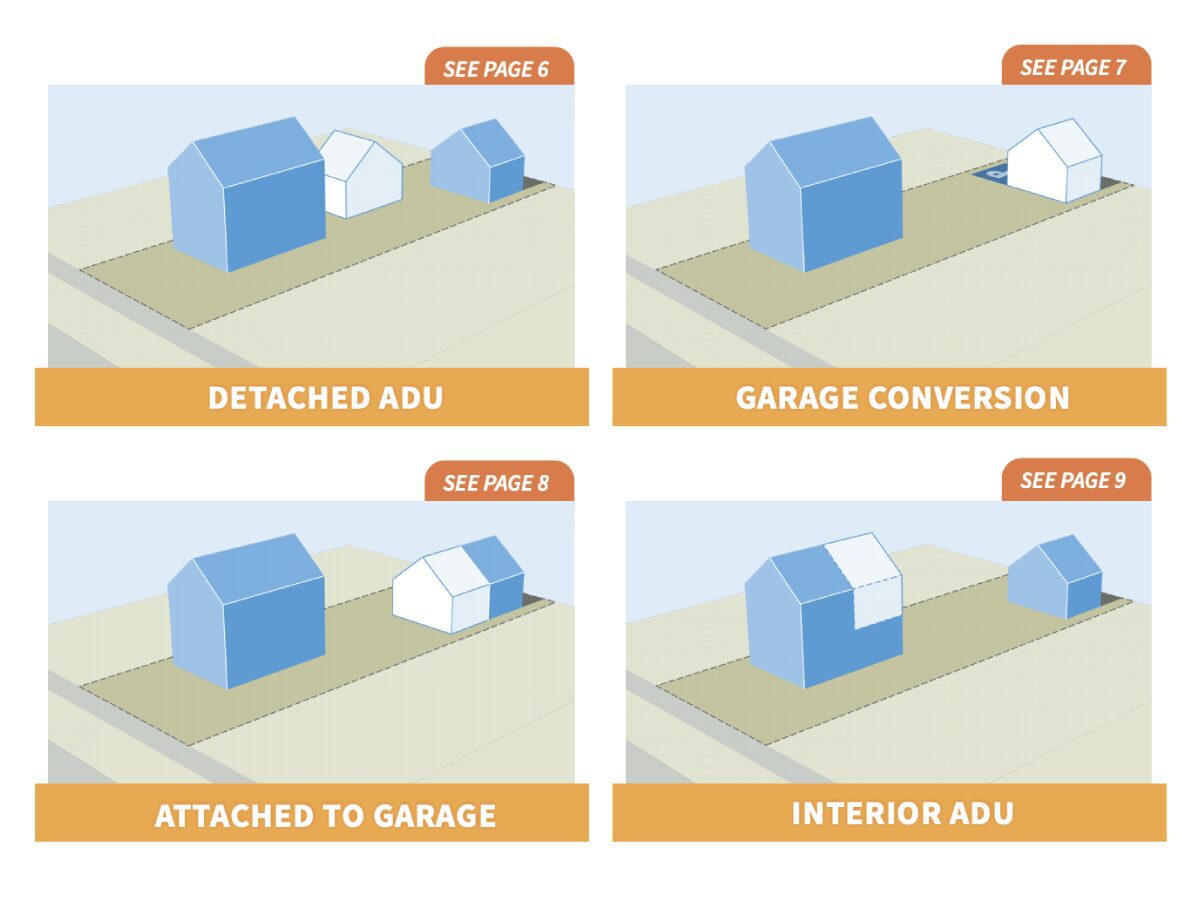 Example graphic from the guidebook showing key zoning regulations related to ADUs
