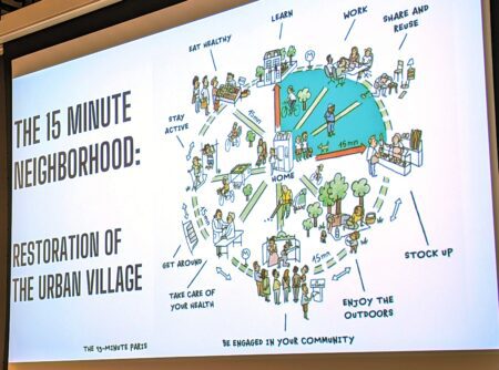 15-minute neighborhood