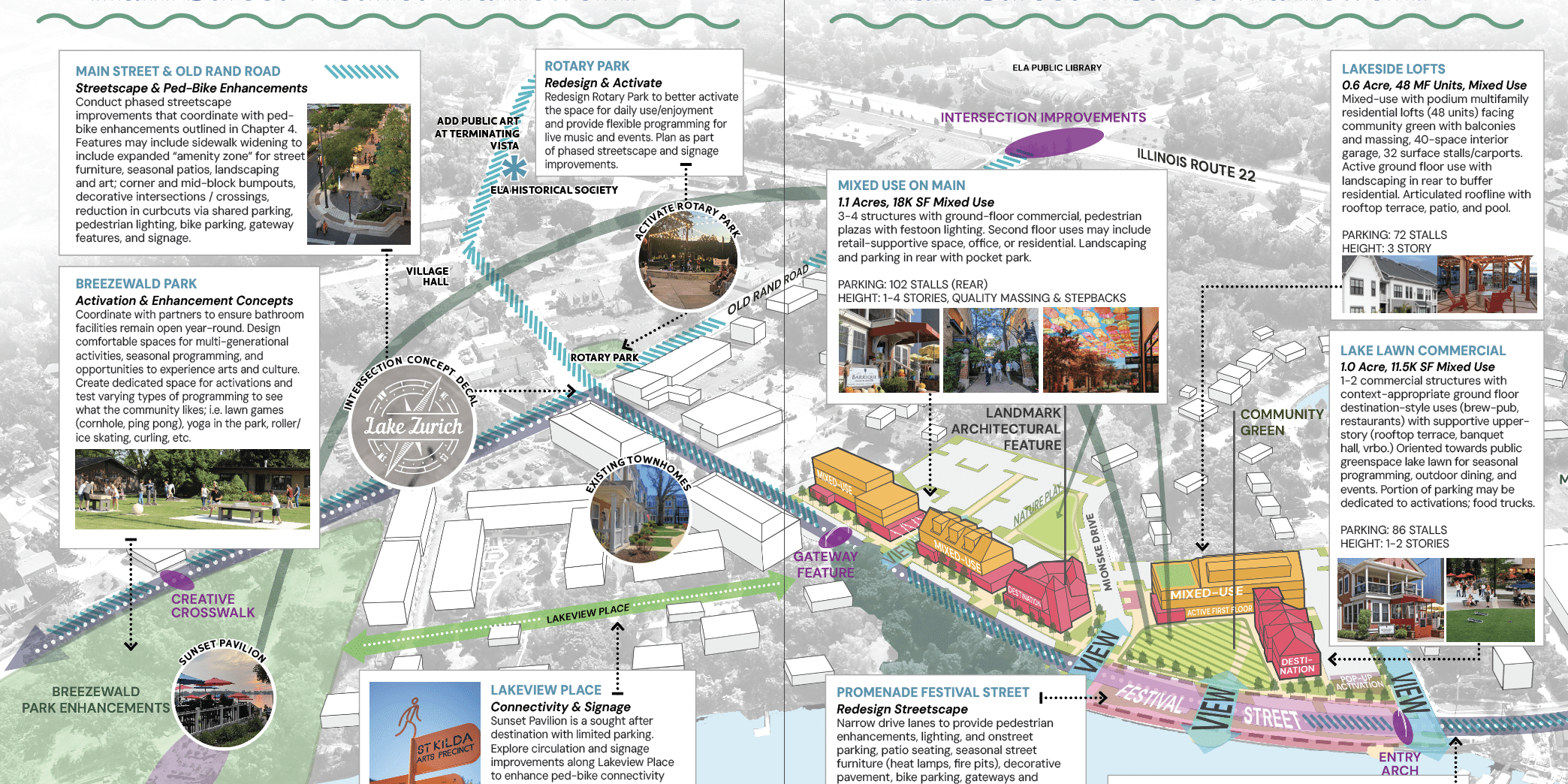 LZ Main Street District Spread
