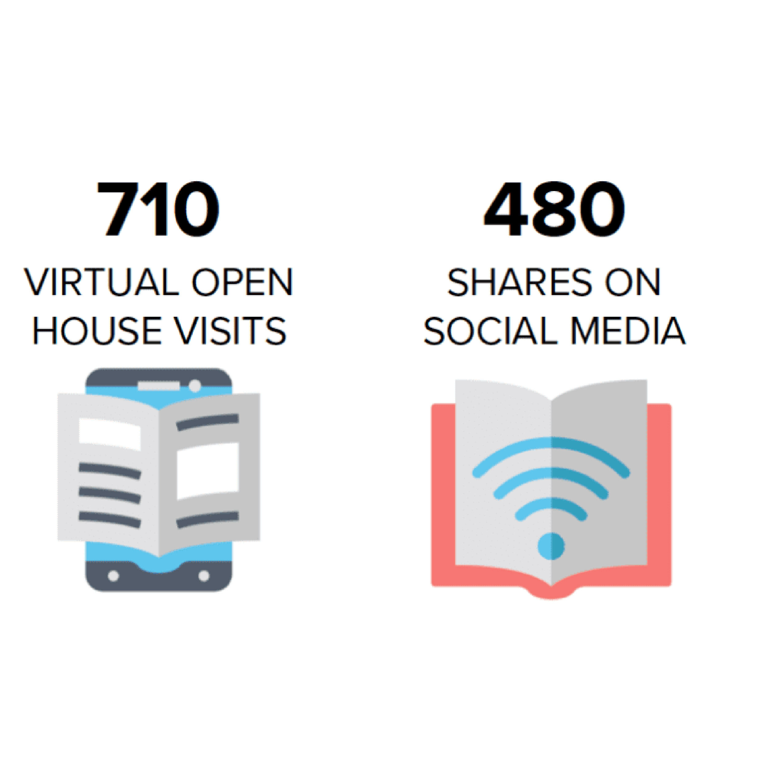 devon-stats_small-03